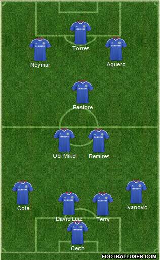 Chelsea Formation 2011