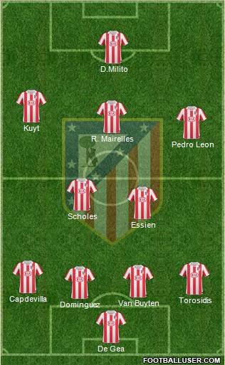 C. Atlético Madrid S.A.D. Formation 2011