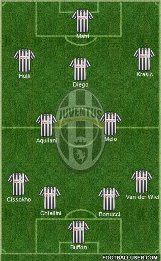 Juventus Formation 2011