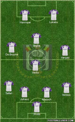 RSC Anderlecht Formation 2011