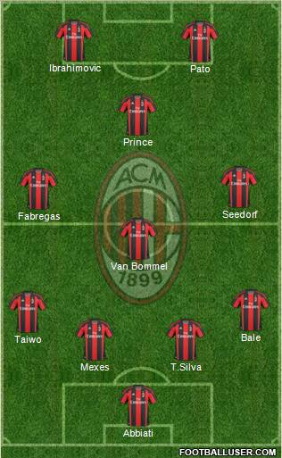 A.C. Milan Formation 2011
