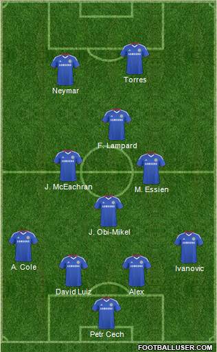 Chelsea Formation 2011