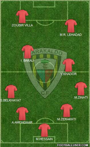 Barakaldo C.F. Formation 2011