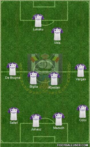 RSC Anderlecht Formation 2011