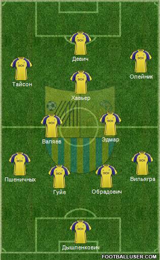 Metalist Kharkiv Formation 2011