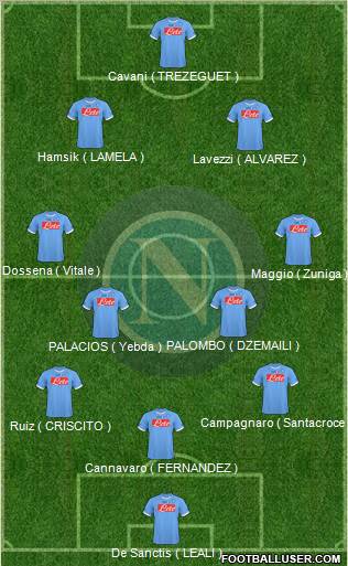 Napoli Formation 2011