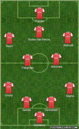 Arsenal Formation 2011