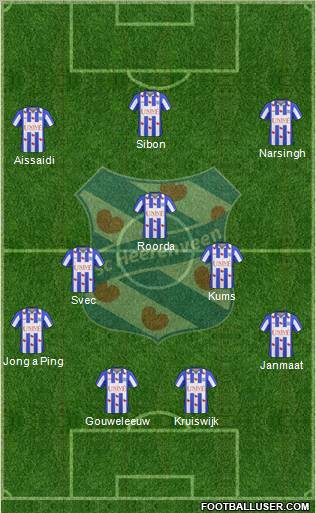 sc Heerenveen Formation 2011