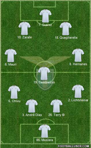 S.S. Lazio Formation 2011