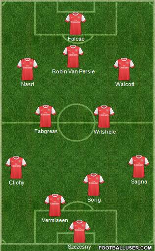 Arsenal Formation 2011