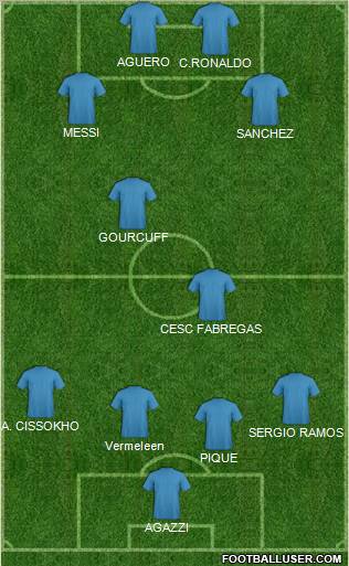 Pro Evolution Soccer Team Formation 2011