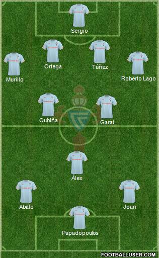 R.C. Celta S.A.D. Formation 2011