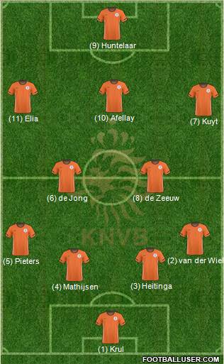 Holland Formation 2011
