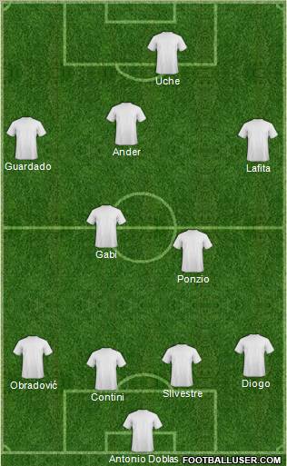 Fifa Team Formation 2011