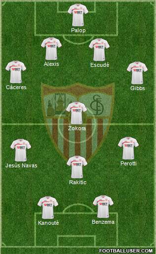 Sevilla F.C., S.A.D. Formation 2011