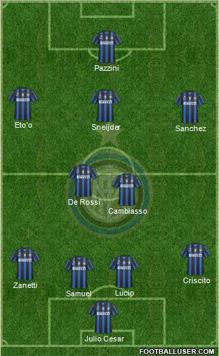 F.C. Internazionale Formation 2011