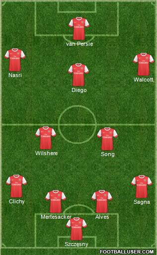 Arsenal Formation 2011
