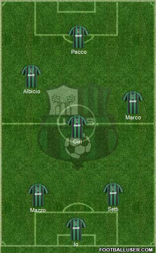 Sassuolo 4-4-1-1 football formation