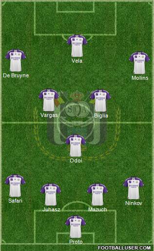 RSC Anderlecht Formation 2011