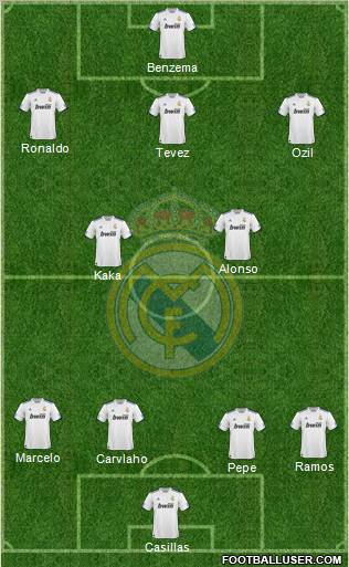 Real Madrid C.F. Formation 2011