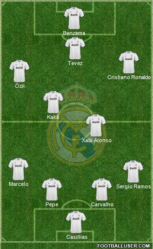 Real Madrid C.F. Formation 2011