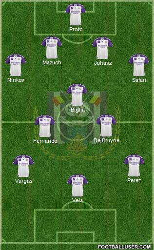 RSC Anderlecht Formation 2011