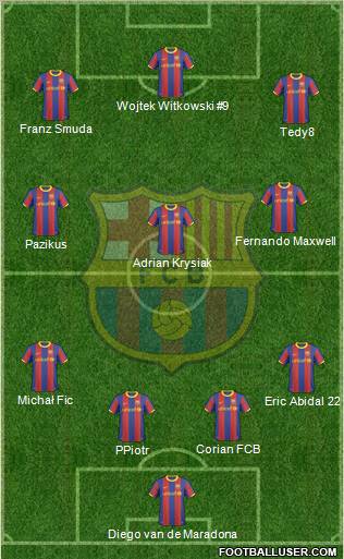 F.C. Barcelona Formation 2011