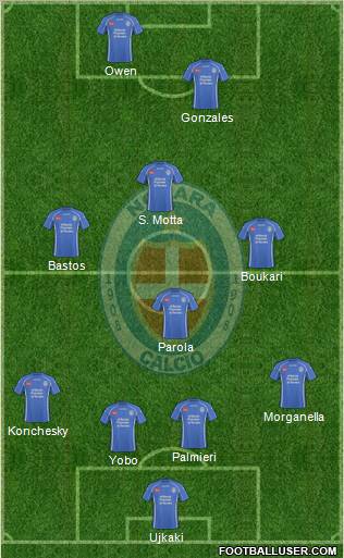 Novara Formation 2011