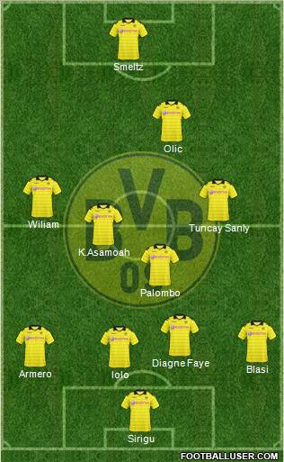 Borussia Dortmund Formation 2011