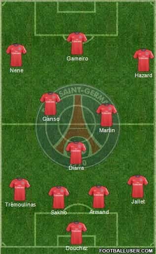 Paris Saint-Germain Formation 2011