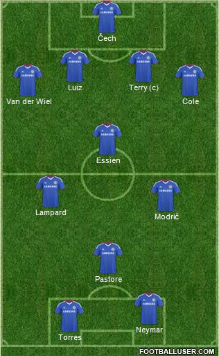 Chelsea Formation 2011