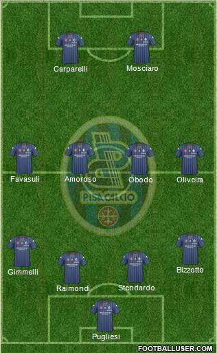 Pisa Formation 2011