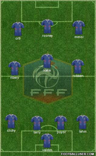 France Formation 2011