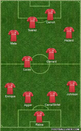 Liverpool Formation 2011