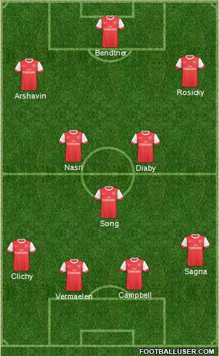 Arsenal Formation 2011