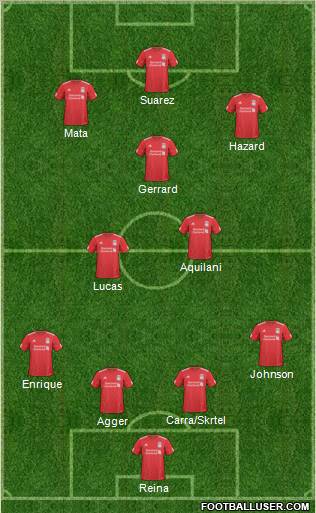Liverpool Formation 2011