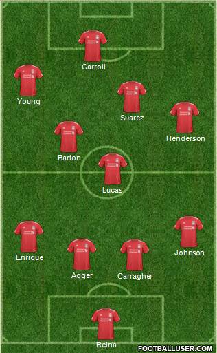 Liverpool Formation 2011