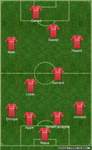 Liverpool Formation 2011