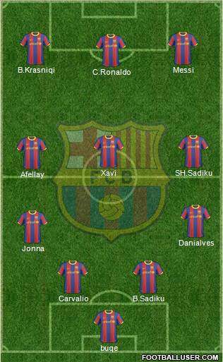 F.C. Barcelona Formation 2011