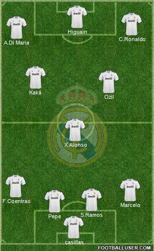 Real Madrid C.F. Formation 2011
