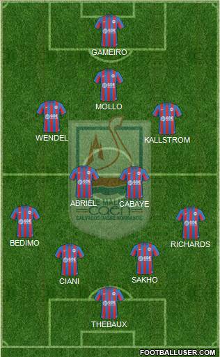 Stade Malherbe Caen Basse-Normandie football formation