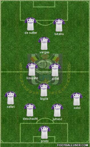 RSC Anderlecht Formation 2011
