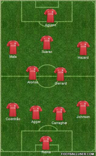 Liverpool Formation 2011