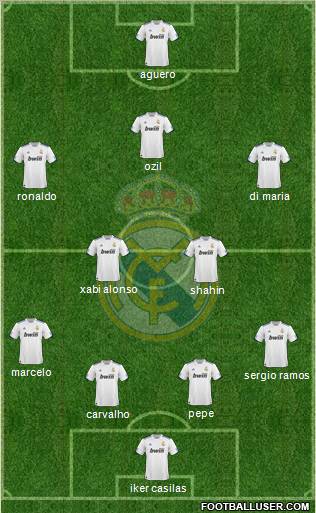Real Madrid C.F. Formation 2011