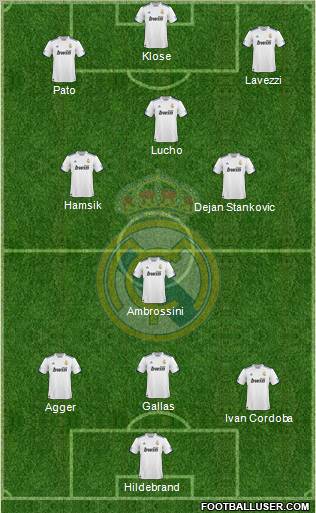 Real Madrid C.F. Formation 2011
