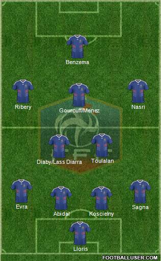 France Formation 2011