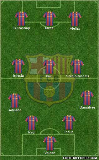 F.C. Barcelona Formation 2011