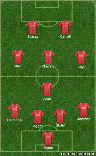 Liverpool Formation 2011