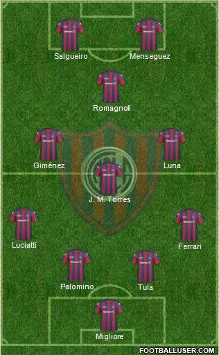 San Lorenzo de Almagro Formation 2011