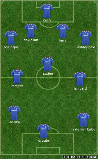 Chelsea Formation 2011
